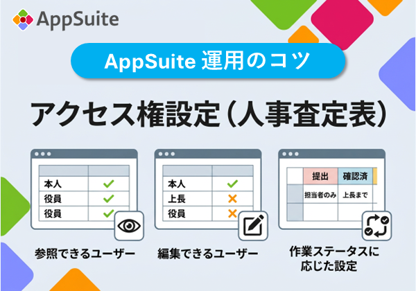 【AppSuite 運用のコツ】アクセス権設定（人事査定表）