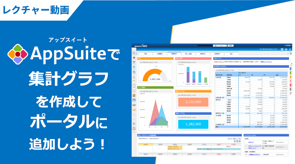 Appsuite アプリ作成レクチャー動画 集計グラフを作成してポータルに追加しよう みなとデスクネッツ グループウェア Desknets Neo Appsuite アプリ作成レクチャー動画 集計グラフを作成してポータルに追加しよう みなとデスクネッツ グループウェア Desknets Neo