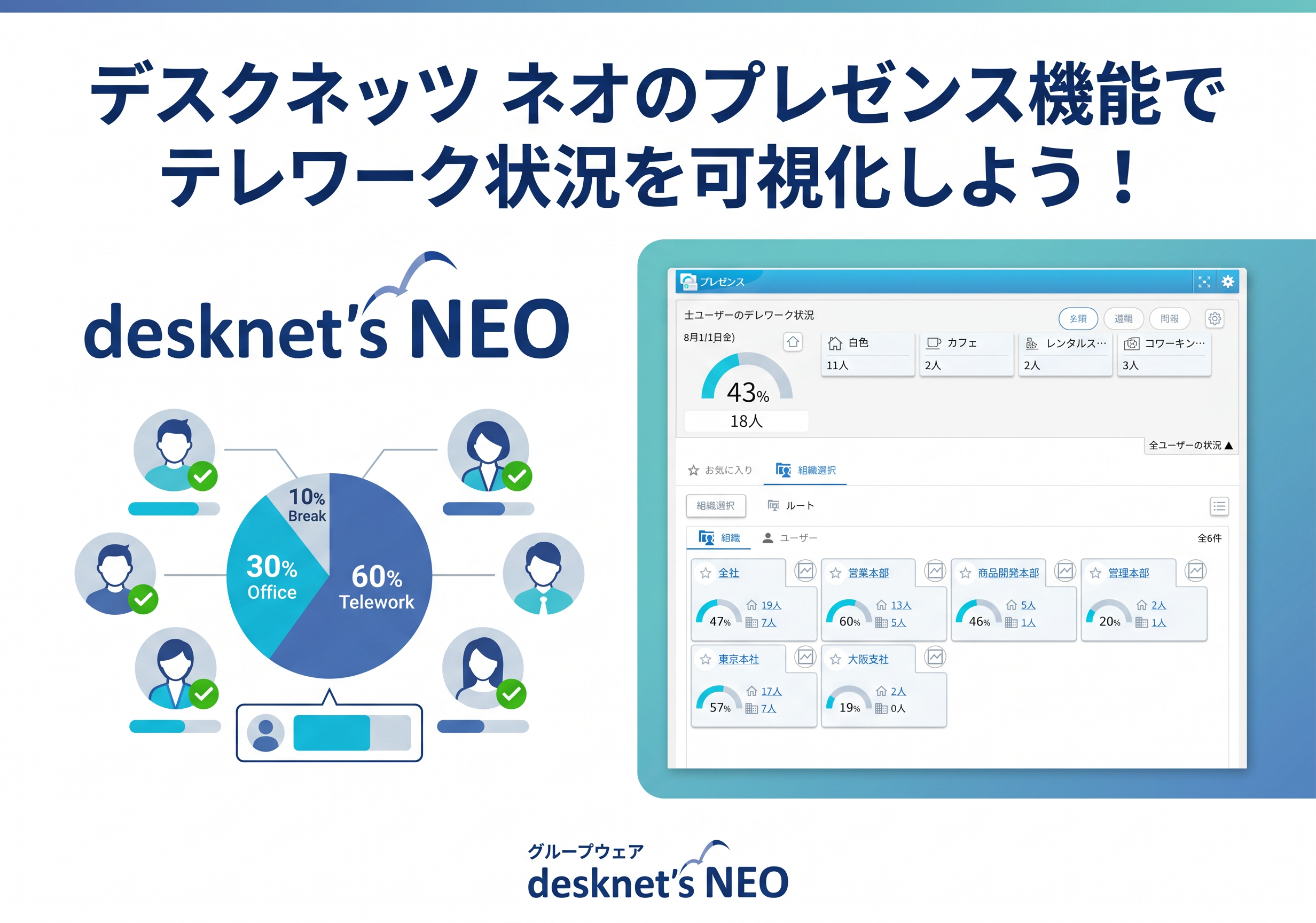 デスクネッツ ネオのプレゼンス機能でテレワーク状況を可視化しよう！