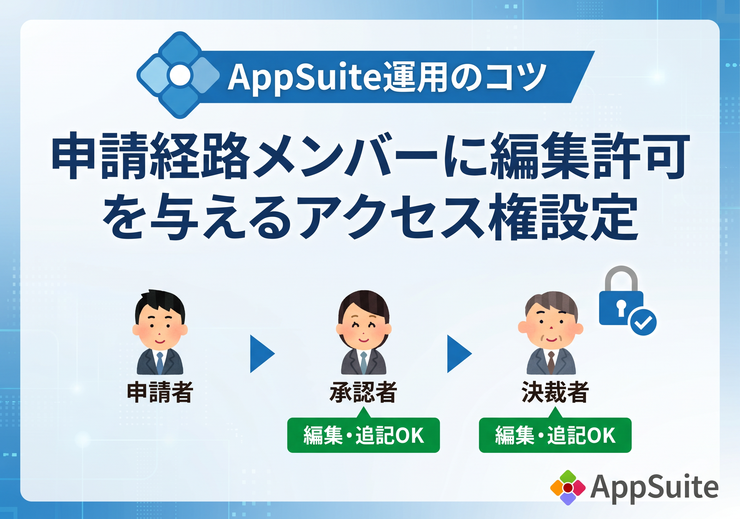 【AppSuite運用のコツ】申請経路メンバーに編集許可を与えるアクセス権設定