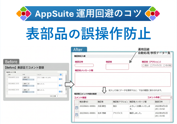 AppSuite 運用回避のコツ～表部品の誤操作防止～