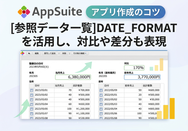【アプリ作成のコツ】[参照データ一覧]DATE_FORMATを活用し、対比や差分も表現