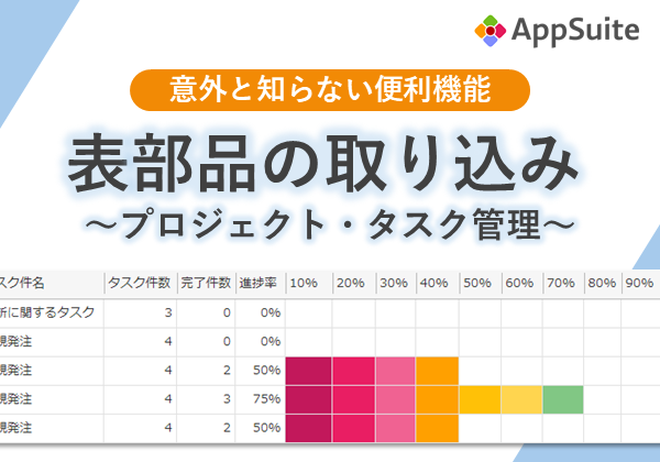 【意外と知らない便利機能】表部品の取り込み ～プロジェクト・タスク管理～