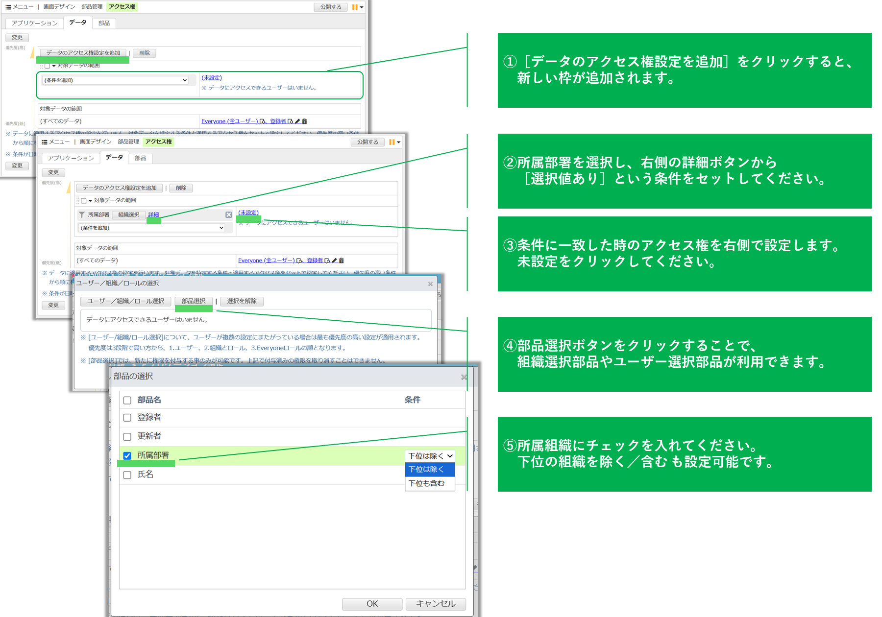 「データのアクセス権設定を追加」をクリックすると、新しい枠が追加されます。所属部署を選択し、右側の詳細ボタンから［選択値あり］という条件をセットしてください。条件に一致した時のアクセス権を右側で設定します。未設定をクリックしてください。部品選択ボタンをクリックすることで、組織選択部品やユーザ選択部品が利用できます。所属組織にチェックを入れてください。下位の組織を除く／含むも設定可能です。