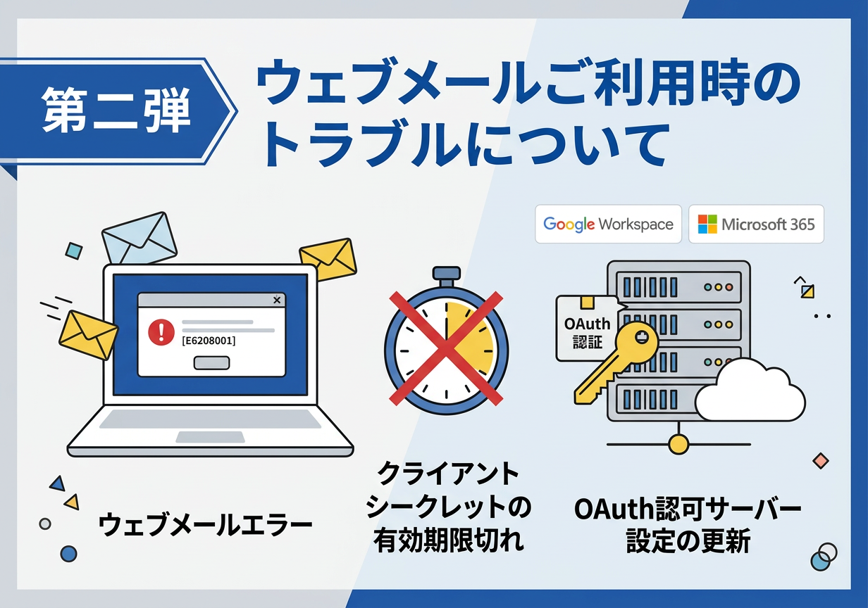 ウェブメールご利用時のトラブルについて※第二弾※