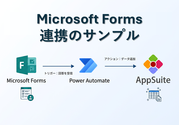 Microsoft Forms連携のサンプル