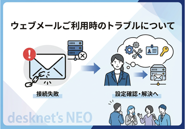 ウェブメールご利用時のトラブルについて