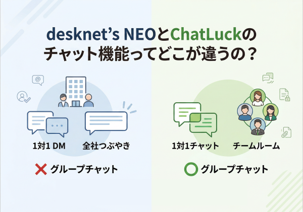 desknet’s NEOとChatLuckのチャット機能ってどこが違うの？