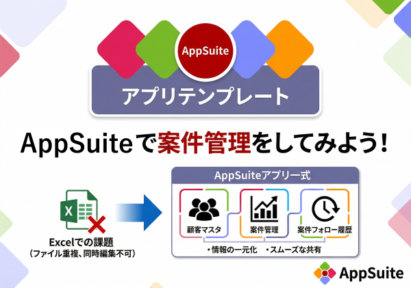 【AppSuiteアプリテンプレート】AppSuiteで案件管理をしてみよう！
