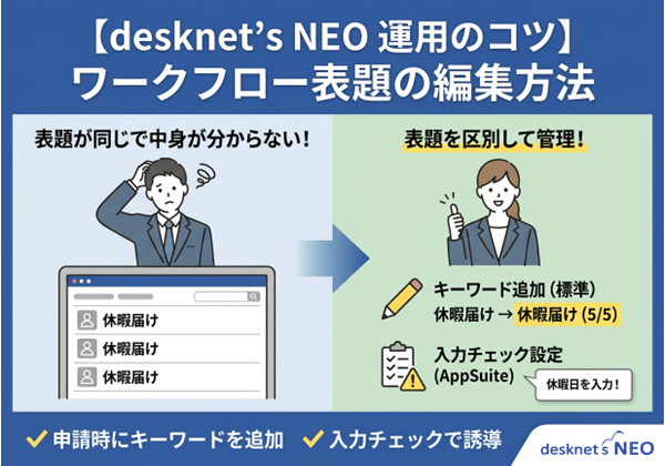 【desknet’s NEO 運用のコツ】ワークフロー表題の編集方法