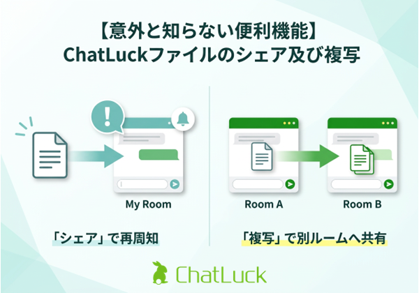 【意外と知らない便利機能】ChatLuckファイルのシェア及び複写