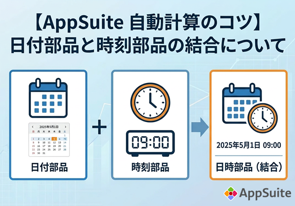 【AppSuite 自動計算のコツ】日付部品と時刻部品の結合について
