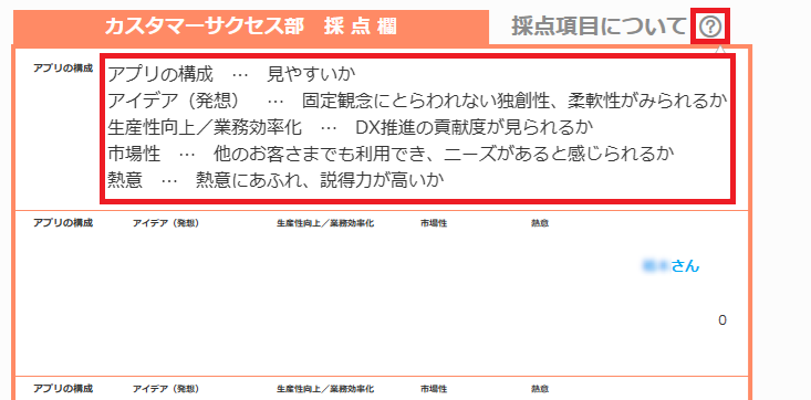 採点基準。