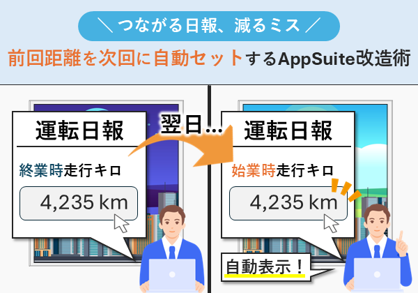 つながる日報、減るミス：前回距離を次回に自動セットするAppSuite改造術