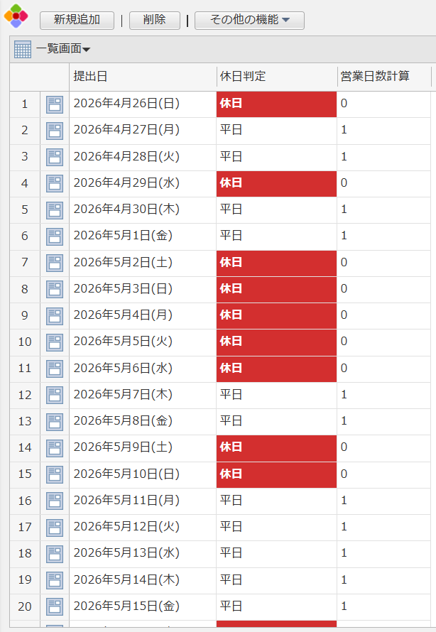 提出日が休日の場合「休日」、提出日が平日の場合「平日」と表示される