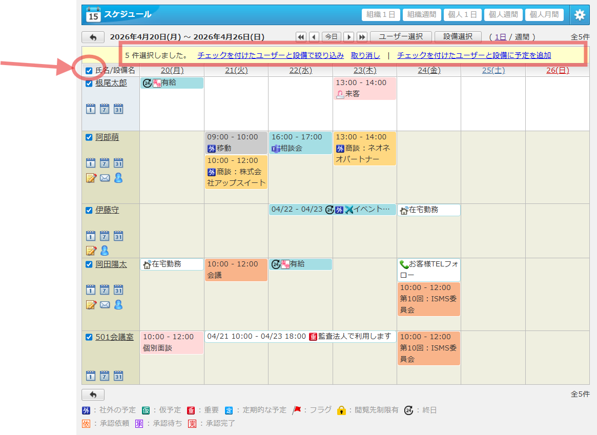 desknet's NEOのスケジュール画面。氏名・設備名横の全選択チェックボックスにチェックを入れ、上部に「チェックを付けたユーザーと設備で絞り込み」や「予定を追加」といった操作メニューが表示されている様子。