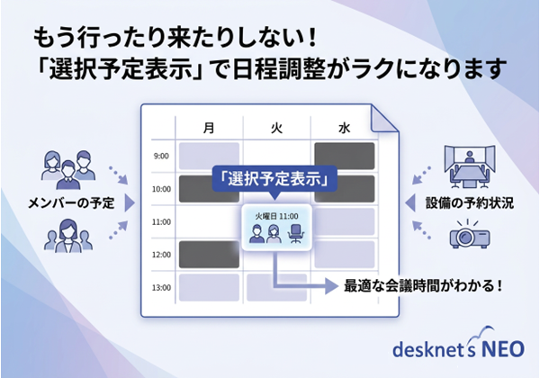 もう行ったり来たりしない！「選択予定表示」で日程調整がラクになります