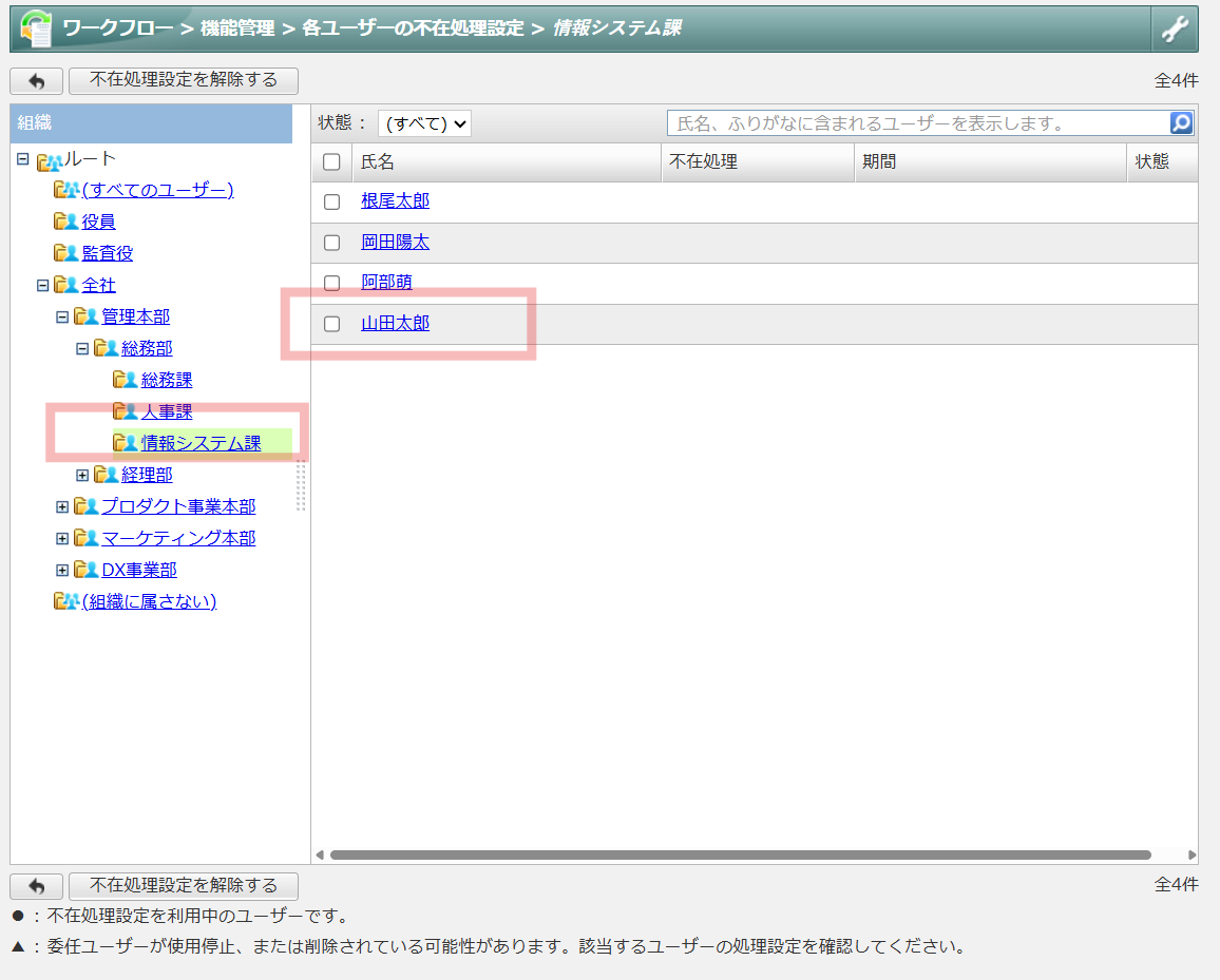 desknet's NEOの「各ユーザーの不在処理設定」画面。左側の組織ツリーで「情報システム課」が選択され、右側のユーザー一覧にある「山田太郎」の項目がピンク色で強調されている。