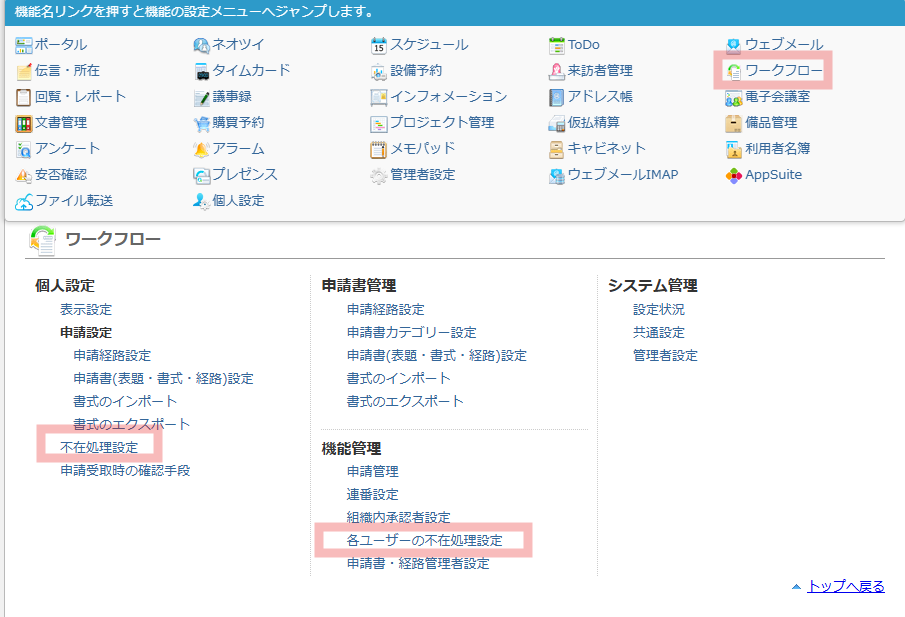 desknet's NEOの「ワークフロー」設定画面。上部のメニューで「ワークフロー」が選択され、下部のメニュー内で「個人設定」の「不在処理設定」と「機能管理」の「各ユーザーの不在処理設定」がピンク色で強調されている。