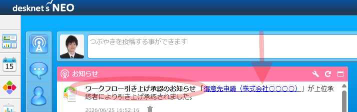 desknet's NEOのポータル画面の一部。「お知らせ」ガジェット内に表示された「ワークフロー引き上げ承認のお知らせ『得意先申請（株式会社〇〇〇〇）』が上位承認者により引き上げ承認されました。」という通知内容が、ピンク色の丸枠と矢印で強調されている。
