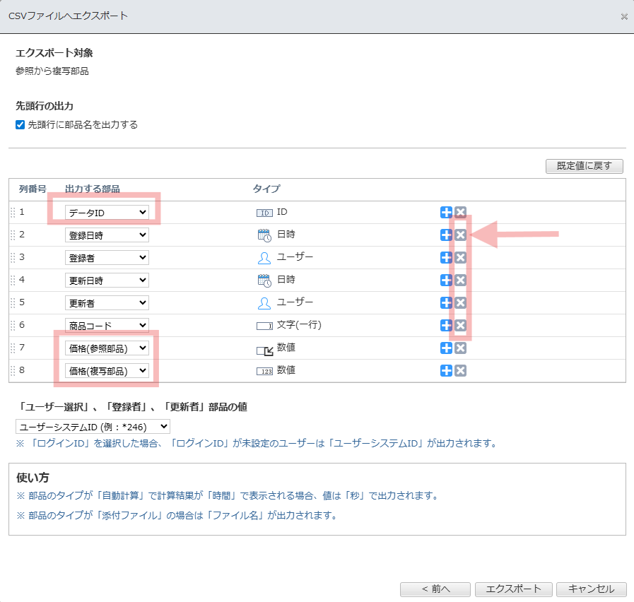 AppSuiteの「CSVファイルへエクスポート」設定画面。エクスポート対象は「参照から複写部品」で、「先頭行に部品名を出力する」にチェックが入っています。一覧表の「出力する部品」列(データID、価格(参照部品)、価格(複写部品)など)が赤枠で囲まれており、右端にある項目の追加・削除ボタン(プラス・かけるアイコン)とそこを指すピンクの矢印が強調されています。
