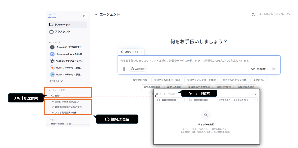 neoAI Chatの画面解説図。左側のサイドバーにある『チャット履歴検索』から赤い点線矢印が伸び、右側にポップアップ表示された『キーワード検索』の画面を指し示している。また、サイドバー内の過去の会話リストが『ピン留めした会話』としてオレンジ色の枠と黒い吹き出しで強調されている。