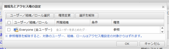 desknet's NEOの「閲覧先とアクセス権の設定」ポップアップ画面。一覧に「Everyone(全ユーザー)」が登録され、権限が「参照」に設定されている。下部に注意事項の青文字テキストと、OK・キャンセルボタンが表示されているキャプチャ。