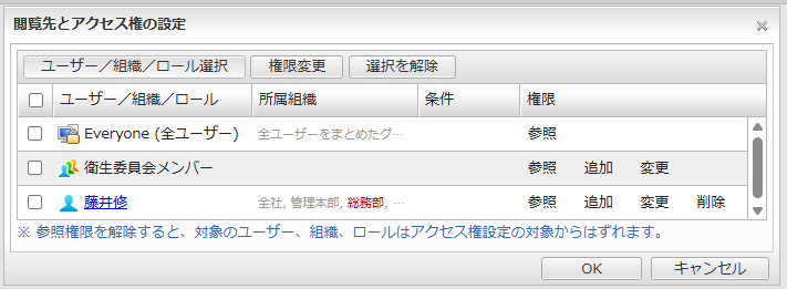 desknet's NEOの「閲覧先とアクセス権の設定」画面。一覧に「Everyone(全ユーザー:参照)」「衛生委員会メンバー(参照・追加・変更)」「藤井修(参照・追加・変更・削除)」が登録されている状態を示すポップアップのキャプチャ。