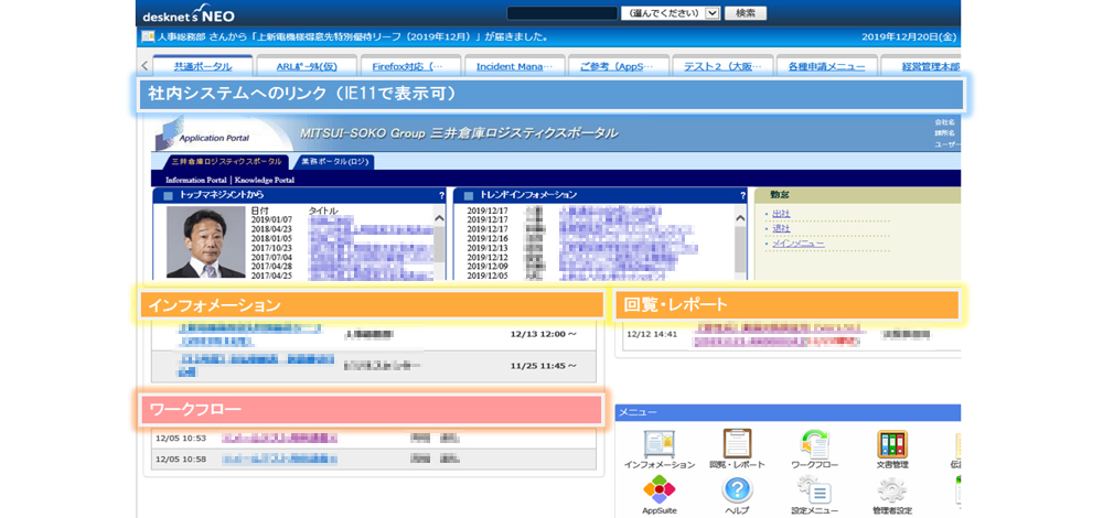 ポータル画面