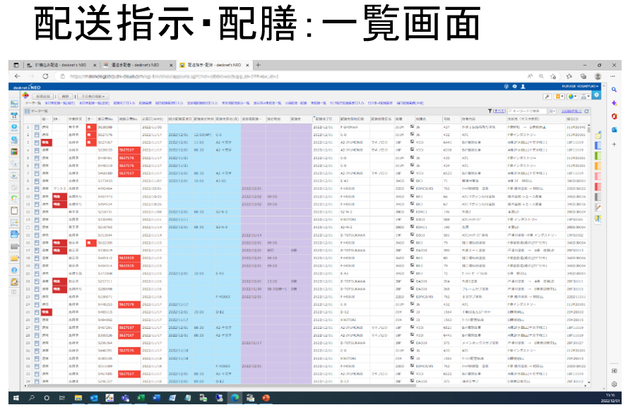 技研ユニット配送指示