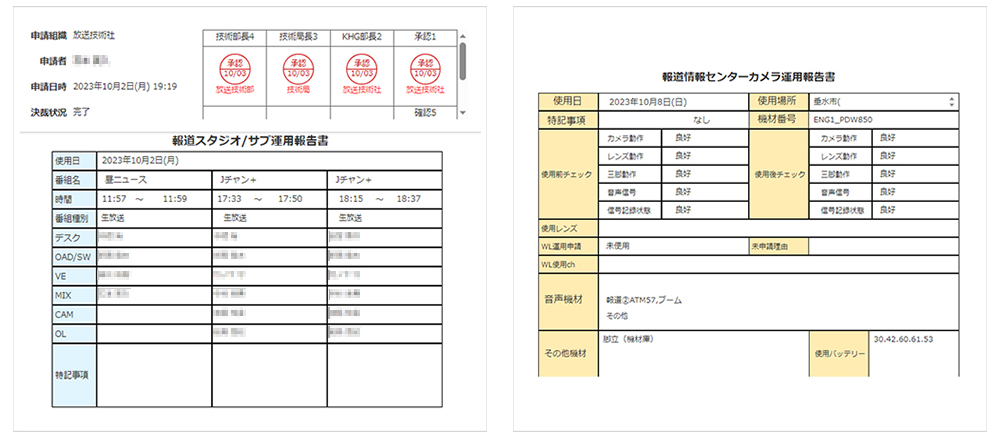 株式会社鹿児島放送様のワークフロー