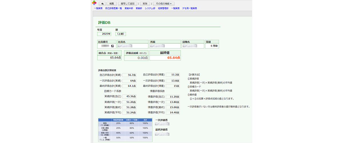 アイテップ様：評価DB