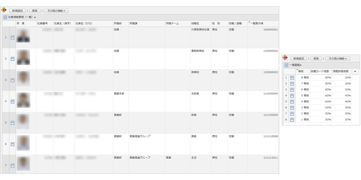 アイテップ様：社員情報管理画面と等級マスタ画面