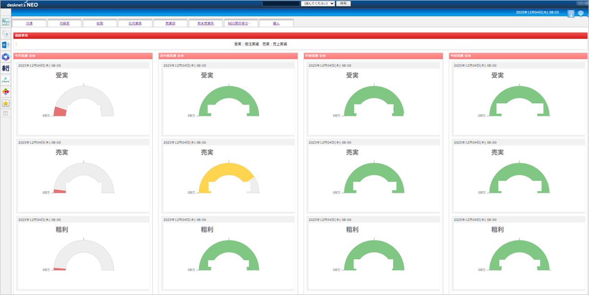 アイテップ様：営業目標・実績画面