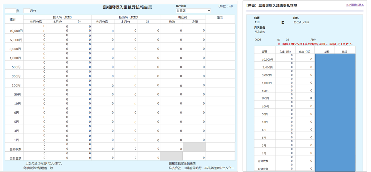 (左)都道府県に提出が必要な、毎月の販売数や在庫をまとめた報告書　(右) 月次での報告画面