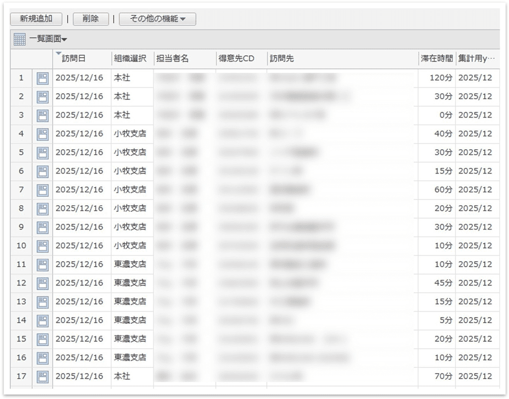 日報で登録したお客様ごとの営業時間データが「営業時間アプリ」に蓄積