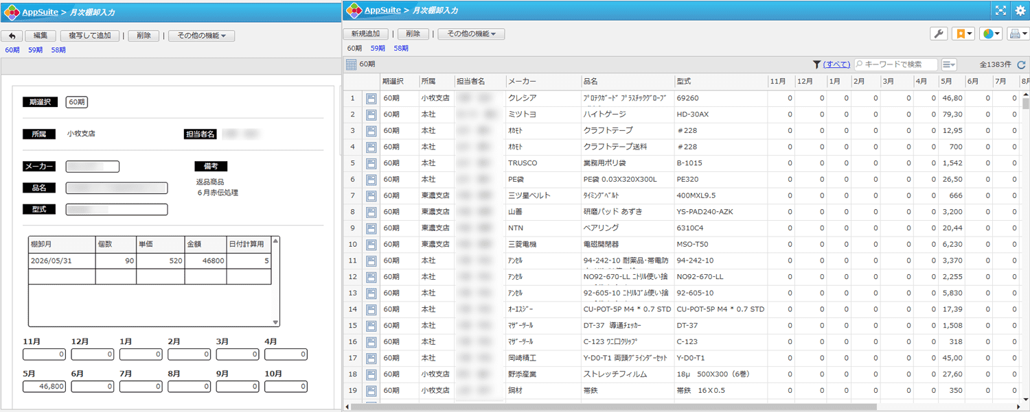 各月の商品ごとの棚卸結果を記録