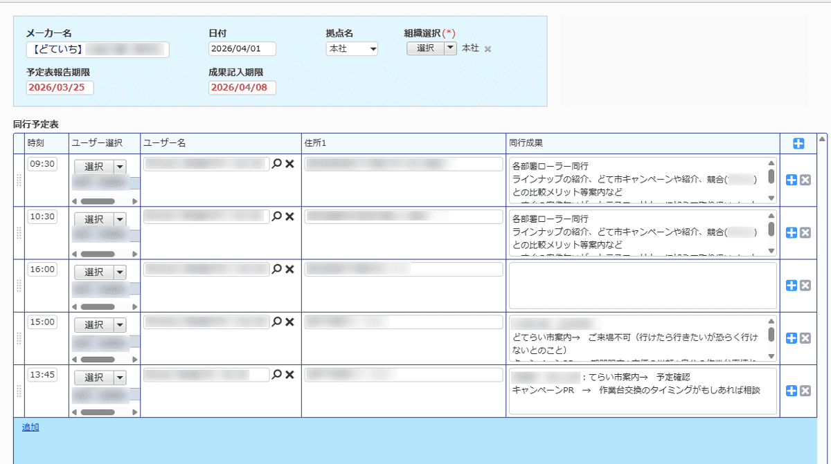 訪問先と同行成果を詳細に記録できる