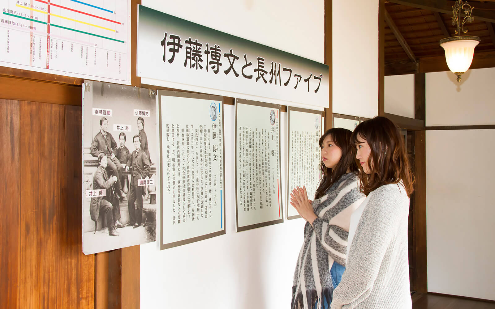伊藤博文と長州ファイブ：伊藤博文別邸より