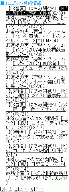 コミュニティ最新書き込み一覧