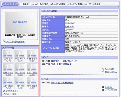 コミュニティトップメンバー一覧