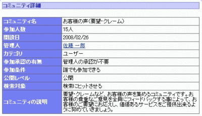 コミュニティのプロフィール画面