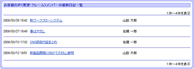 メンバーの最新日記一覧画面