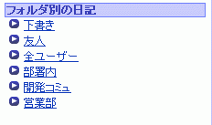 日記