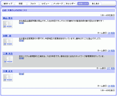 お気に入り一覧画面