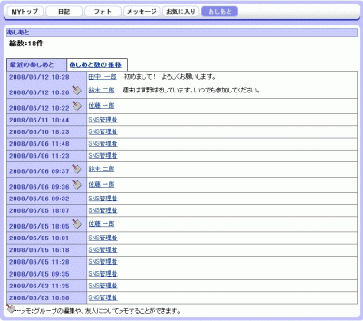 あしあと一覧