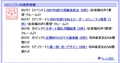 コミュニティの最新情報