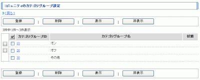 カテゴリグループ設定