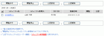 コミュニティ管理