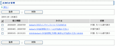 お知らせ管理